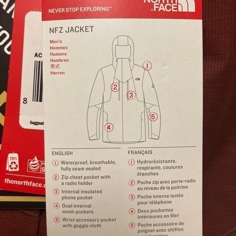 MEN’S The North Face Gore-Tex Steep Series jacket - Picture 7 of 8